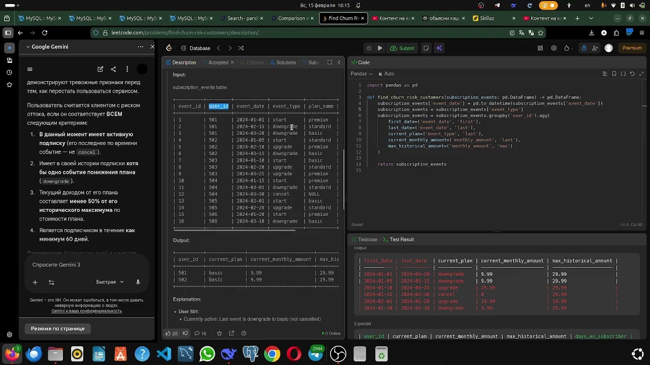 LeetCode, Pandas, 3716. Find Churn Risk Customers, Medium