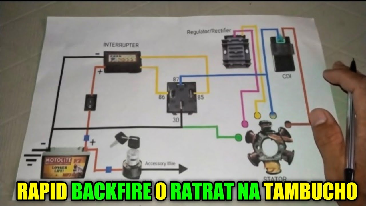 RAPID BACKFIRE O RATRAT NA TAMBUTSO ( WIRING DIAGRAM )