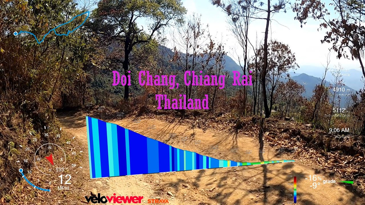 Doi Chang descent, Thailand