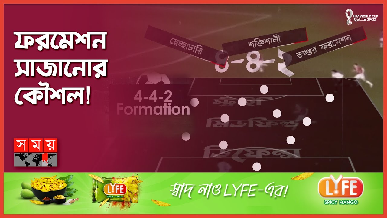 প্রতিপক্ষের জন্য ভয়ংকর ফরমেশন ৪-৪-২ | The 4-4-2 Formation | Football Tactics | Somoy TV
