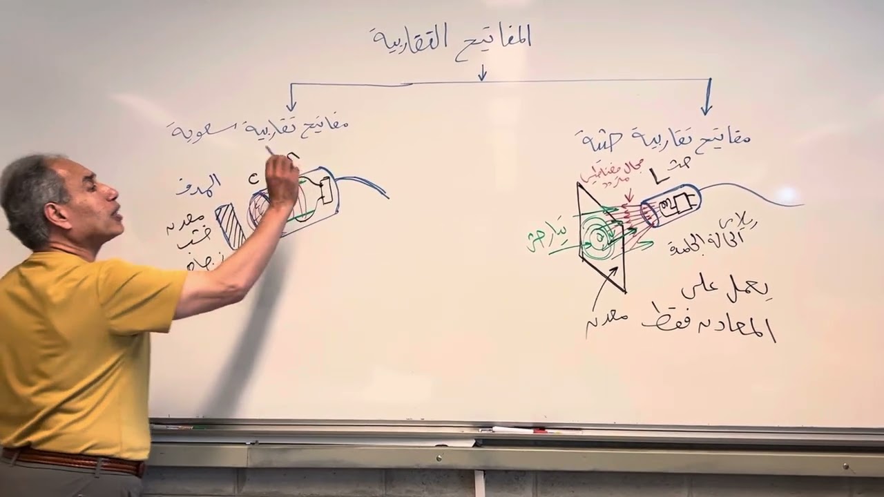 20-Блистерные выключатели (индуктивные и емкостные)