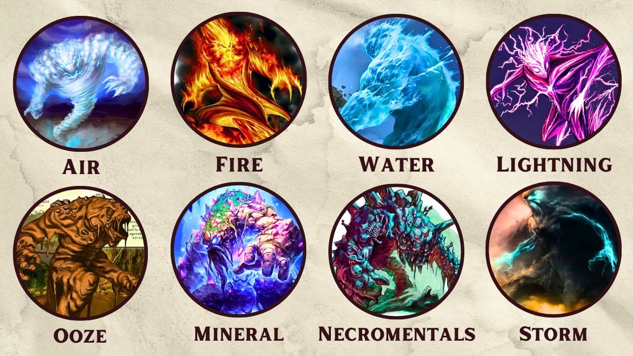 Every ELEMENTAL in D&D Explained in 16 Minutes