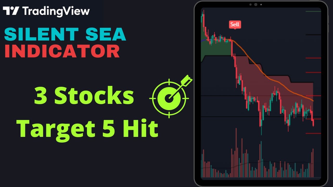 Best indicator | Silent Sea Indicator |  Auto Buy Sell Signal | Tradingview Indicator 18 Oct