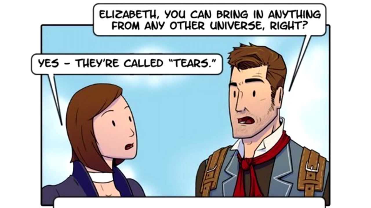 Tears