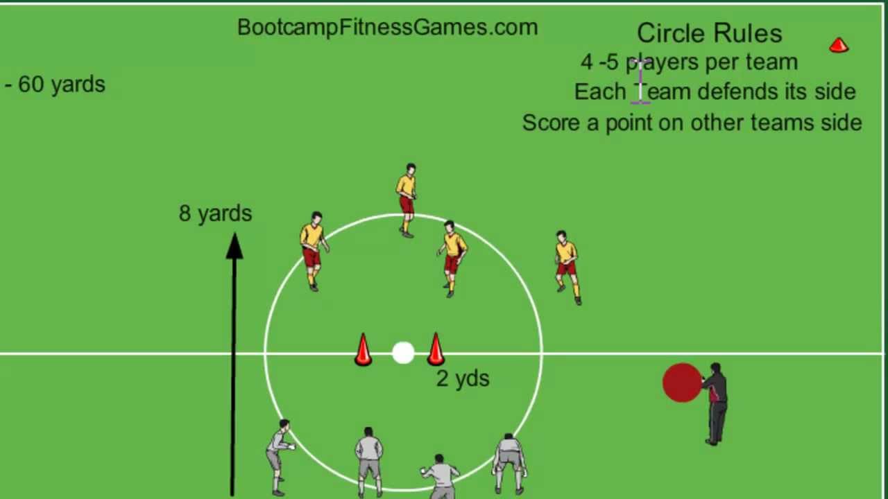 Circle Rules (Game)