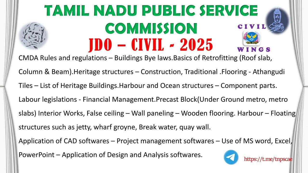 ✍️✨All New Topics 🏆JDO -2025🏆✍️|🔥Confirm Questions🔥|🎯🥇As per New Syllabus - 443🥇🎯|🏆CW🏆🏃|