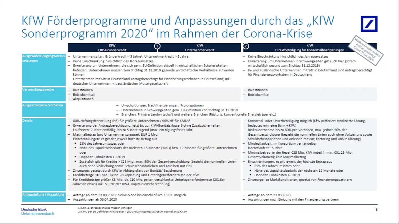 Christian Hauke Burkhardt erkl&auml;rt die Details der KfW Hilfsprogramme