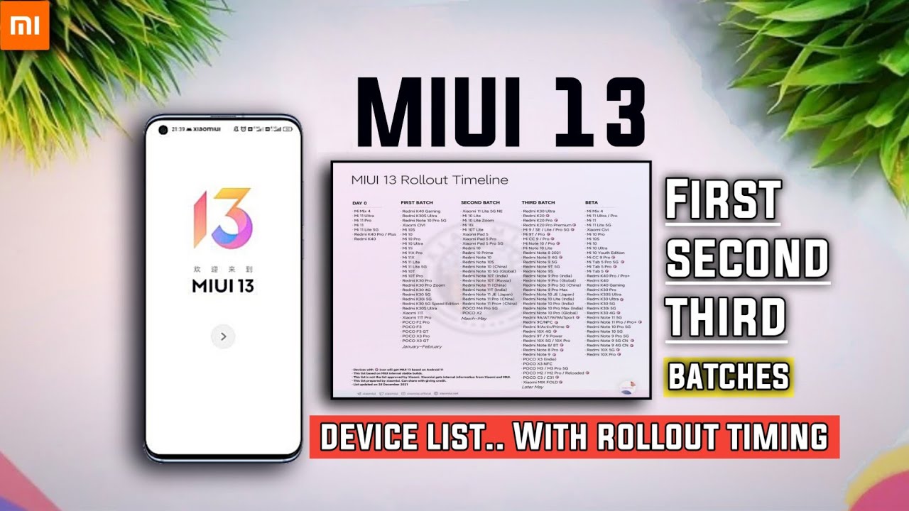 MIUI 13 Official First, Second And Third Batch Device List With Update Rollout Time 🔥