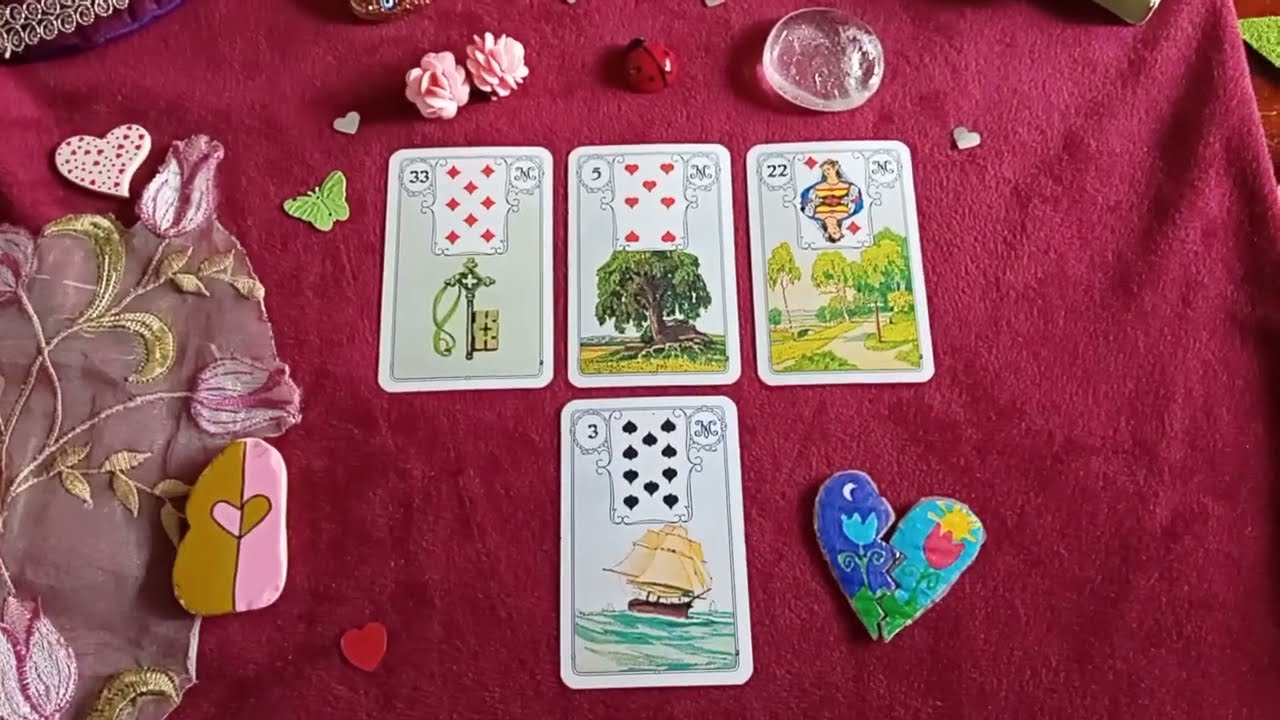 🍀🌷💙💜 Dein Schl&uuml;ssel zum Gl&uuml;ck 🗝Tagesimpuls 🗝💜💙🌷
