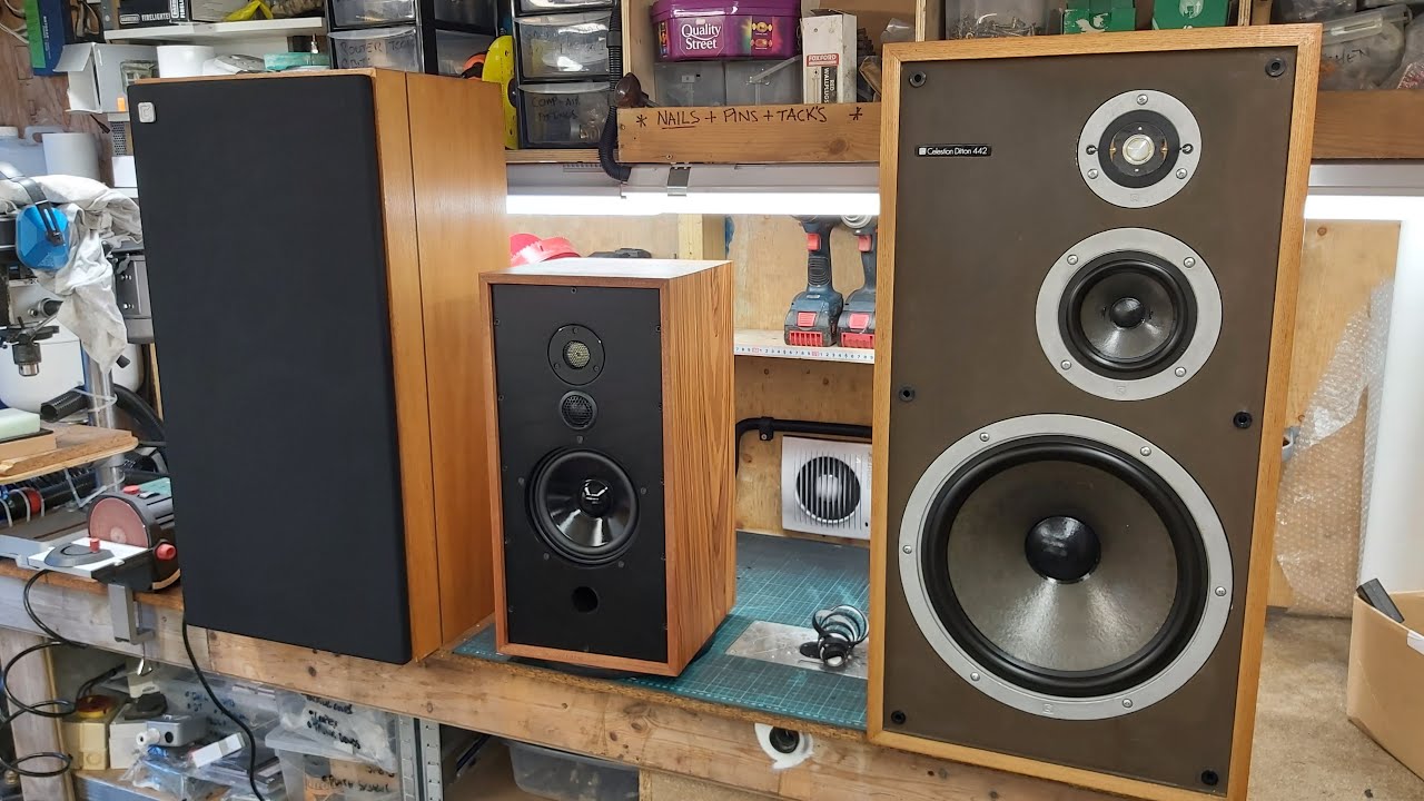 Celestion Ditton 442 - Quick HA3/6 update