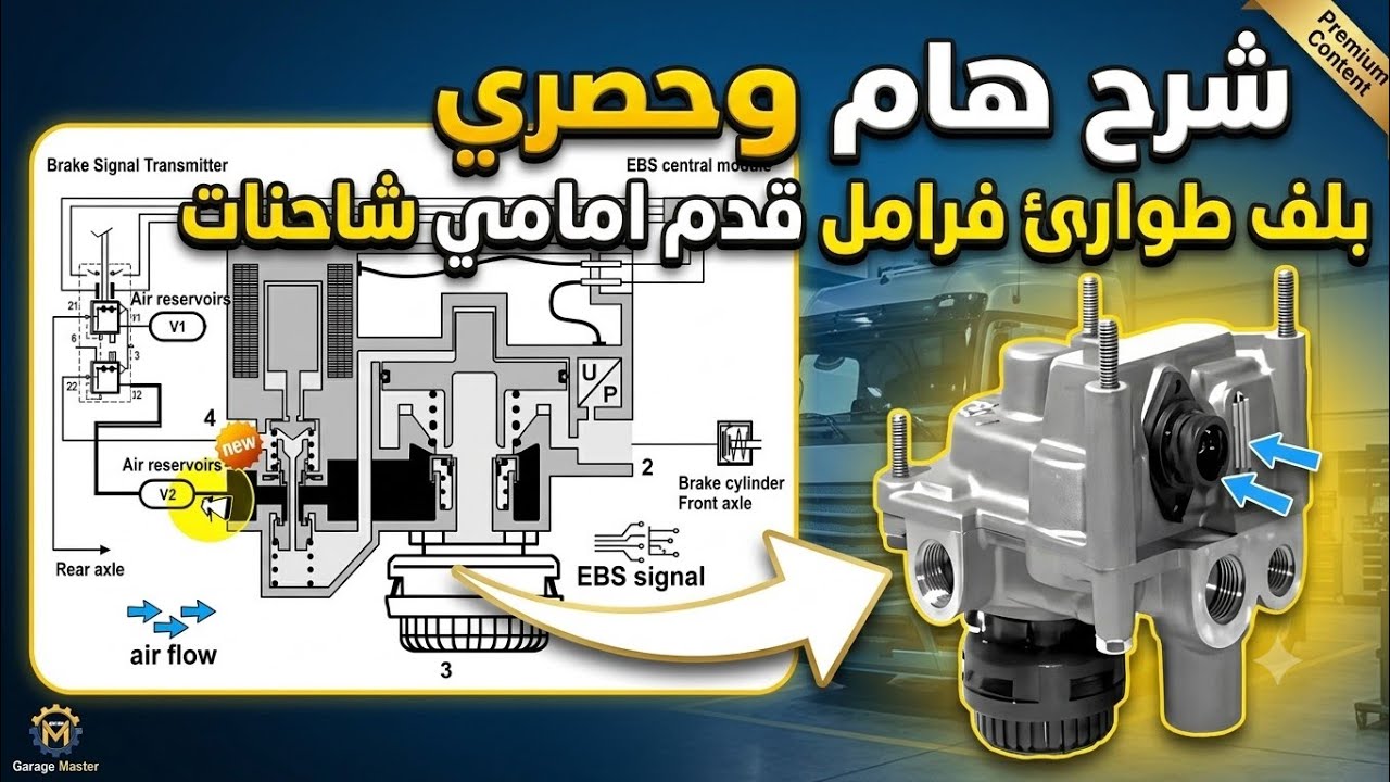 بلف الطوارئ شاحنات مرسيدس اكتروس _ سكانيا _ مان - فولفو
