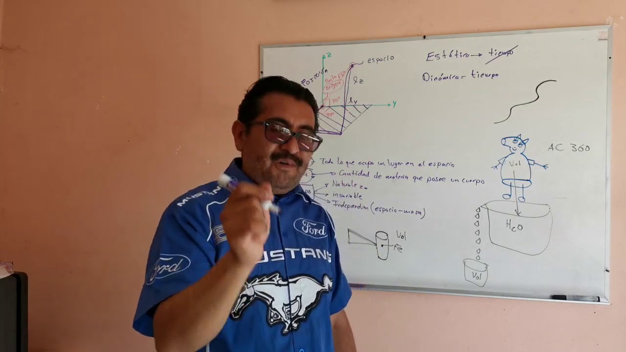 Conceptos Introductorios Dinámica