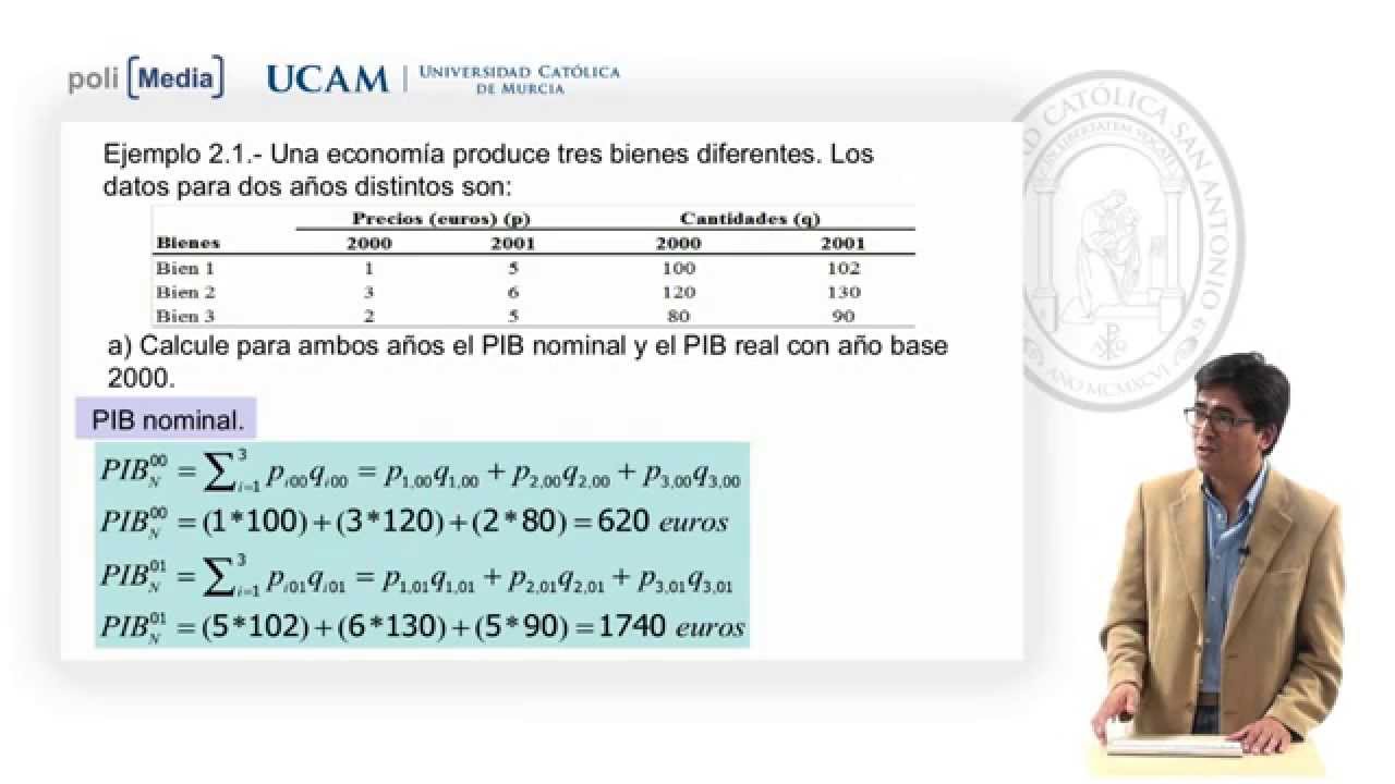 Macroeconomía I - T.2: Las variables macroeconómicas - Fernando Torrejón