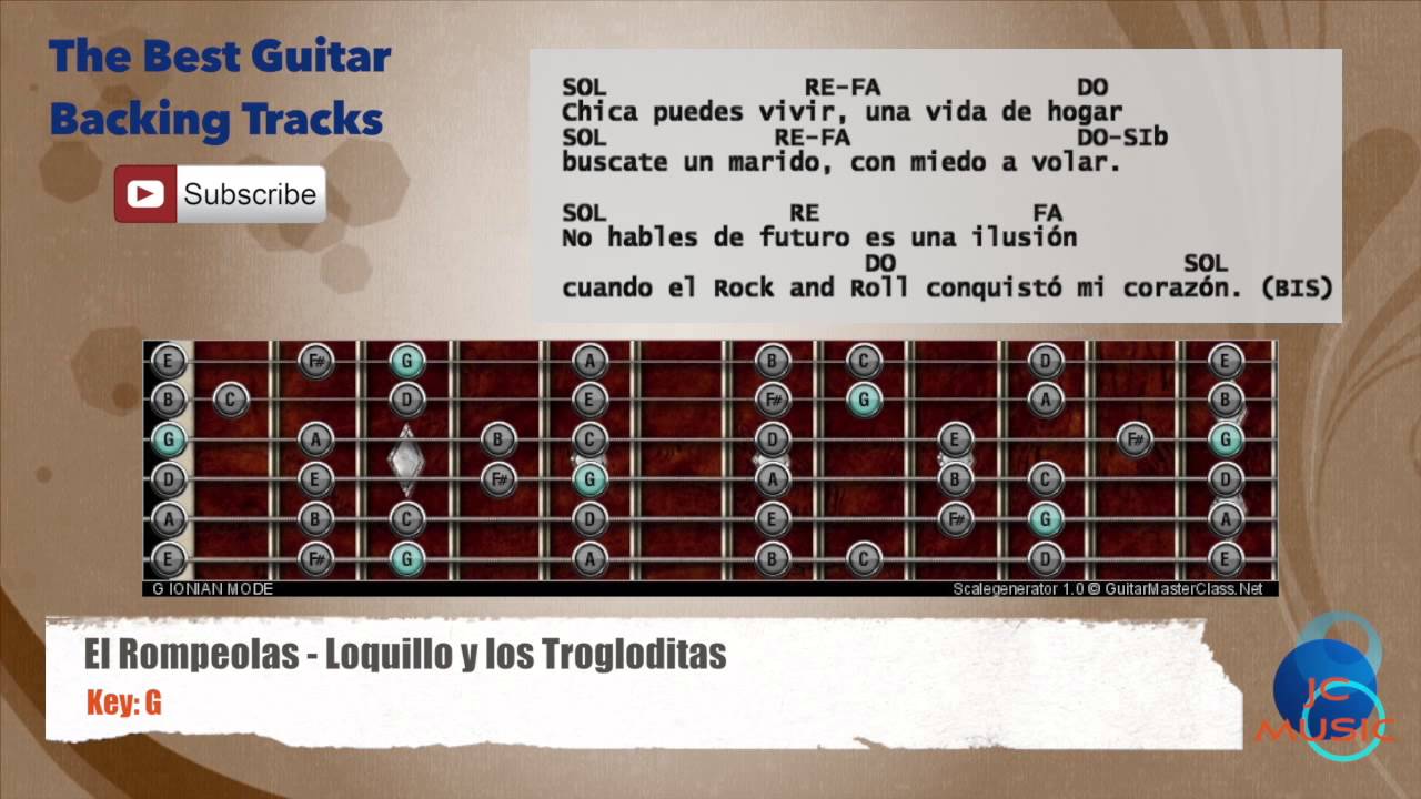🎸 El Rompeolas - Loquillo y los Trogloditas - Guitar Backing Track with scale, chords and lyrics