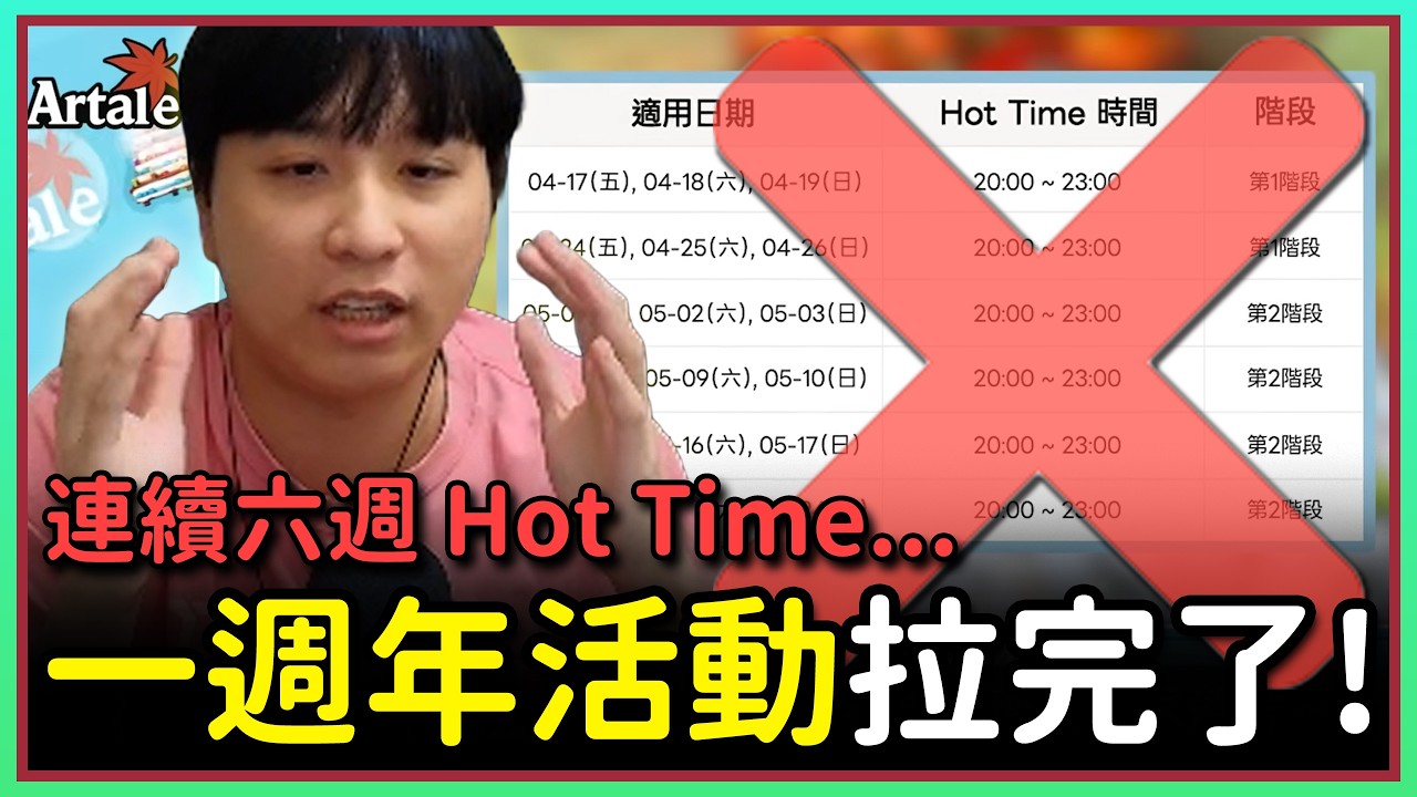 【楓之谷Artale】一週年退坑潮？我寫了建議信給開發團隊......他們會採納嗎？EP.160 #世界樹計畫