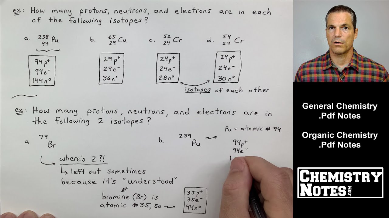 S2E3 atomic structure and isotopes