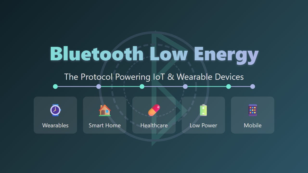 Объяснение Bluetooth Low Energy (BLE): полное руководство для начинающих