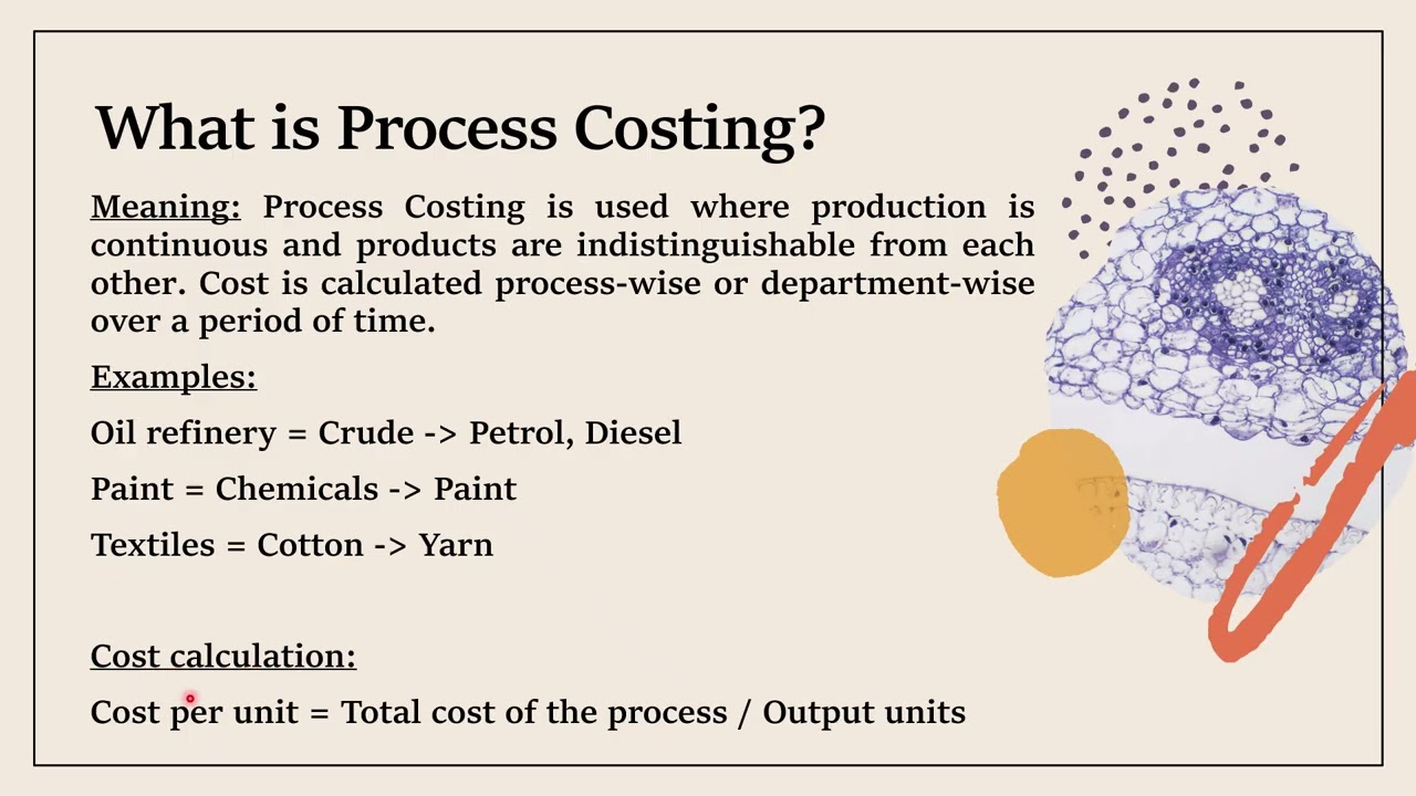 Episode-21:  Batch costing, Job costing and Process costing