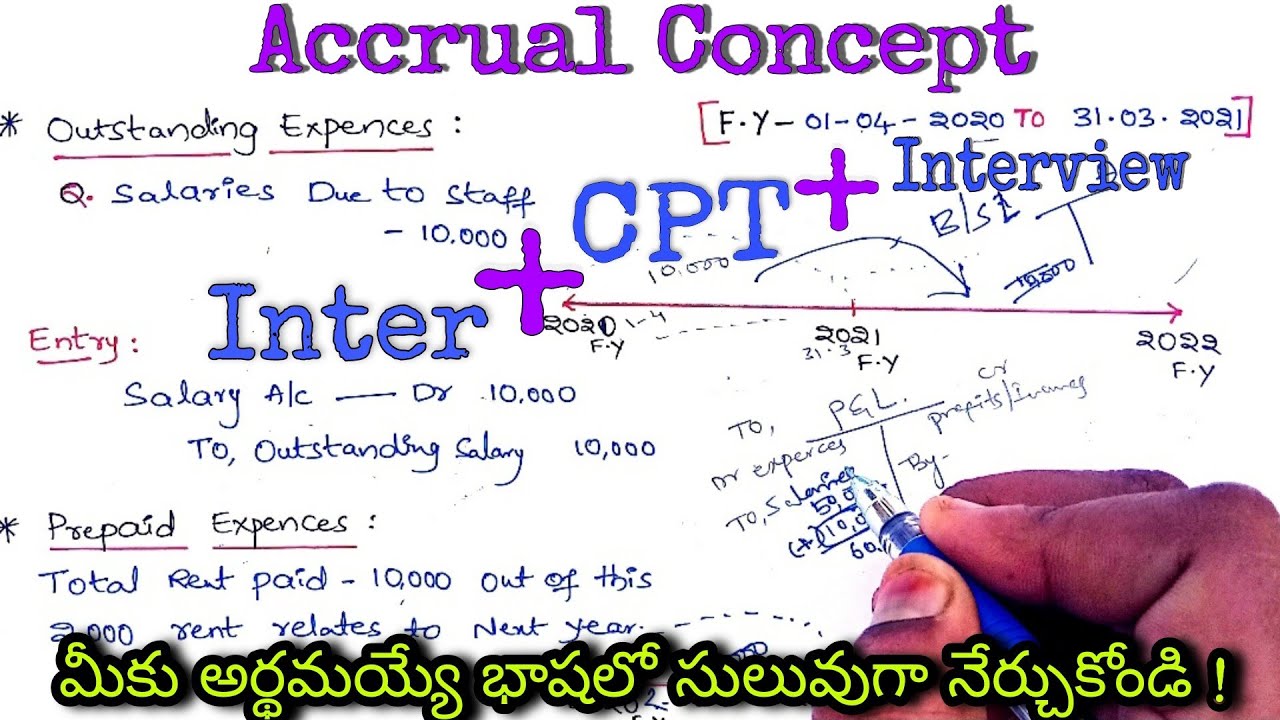Accrual Concept||Accounting Basics||CA-CPT/Inter-1Yr/Degree/Interview/JAO Exams/Detailed Explanation