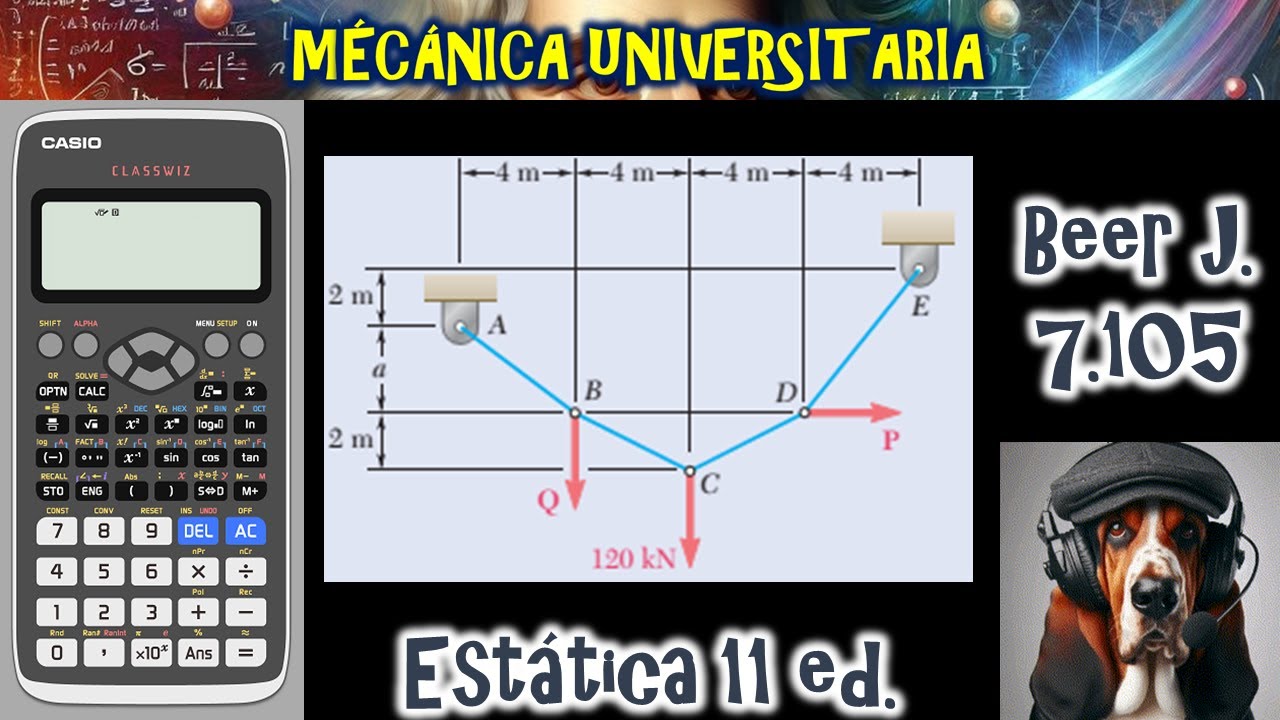 Clases de Estática 7.105 Cables. Beer Johnston. 11 edición.