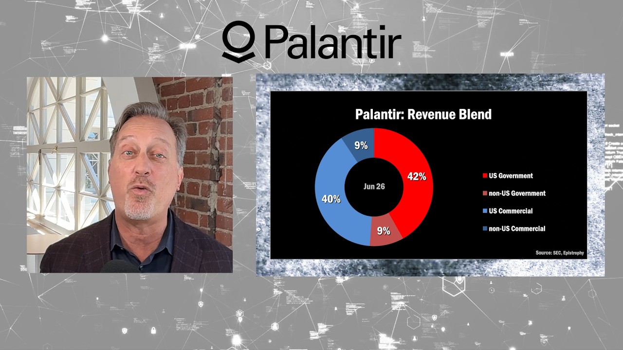 Разбор отчетности, эп. 456: Квартальный отчет Palantir Technologies за 2-й квартал &ndash; ($PLTR) &ndash; Де...