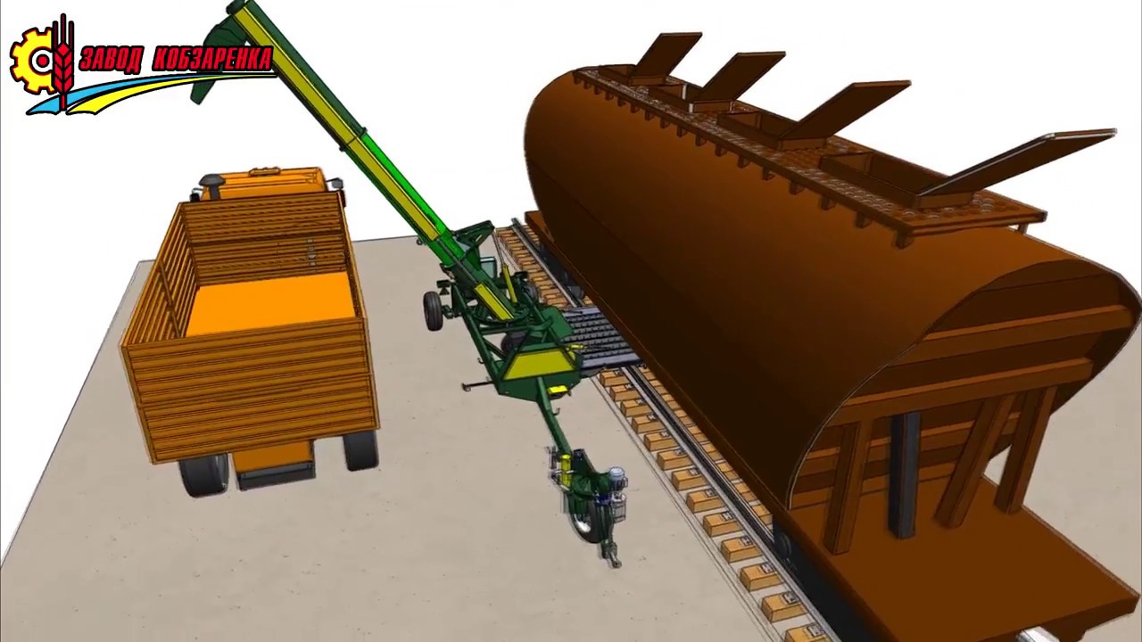 www.agrotechnology.com.pl Maszyna do rozładunku wagonów kolejowych.