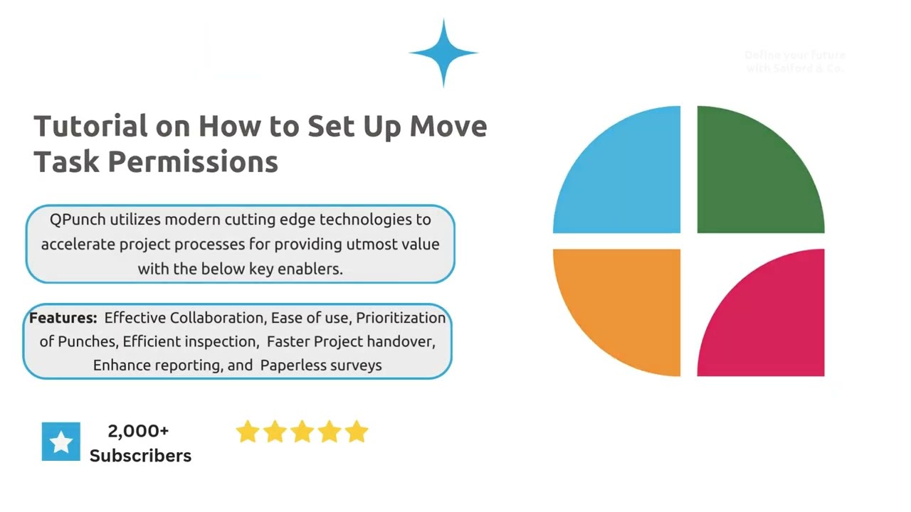 Tutorial on How to Set Up Move Task Permissions