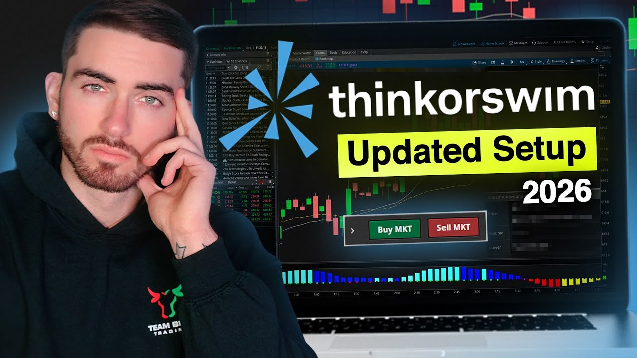 Как настроить ThinkorSwim для внутридневной торговли в 2026 году
