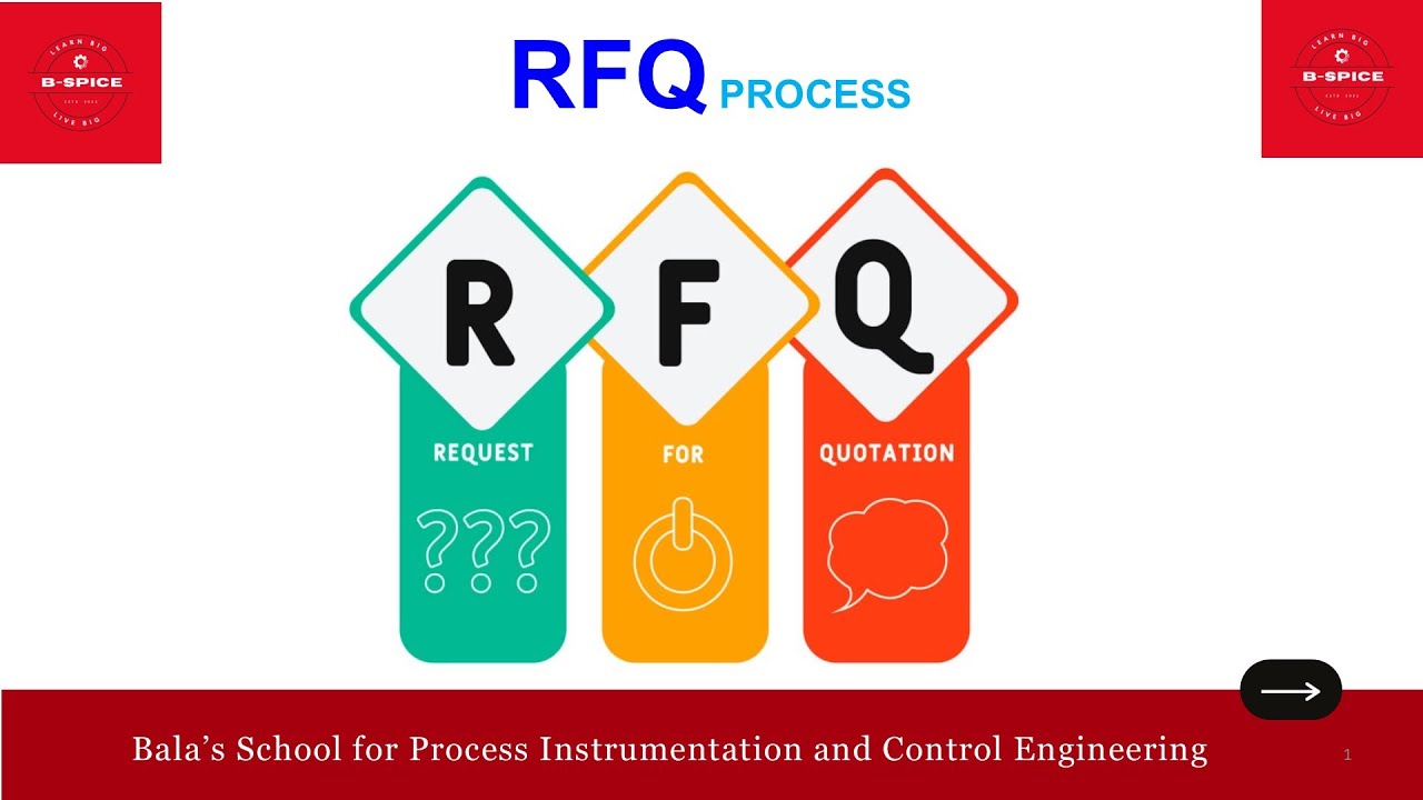 RFQ Process
