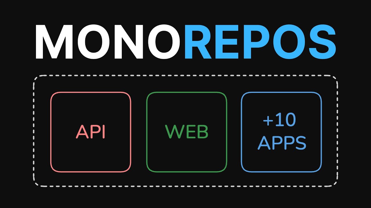 Monorepos: o segredo por trás dos repositórios das big techs