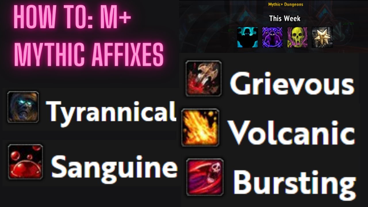 How to: Mythic plus - Affixes