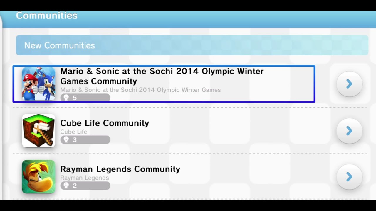 Miiverse in 2023