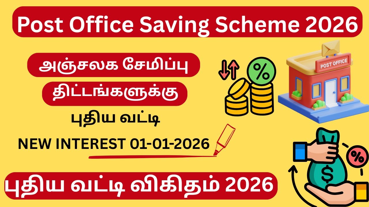 Post Office Saving Scheme New Interest Rate 2026  Jan&ndash;March 2026  Latest Update