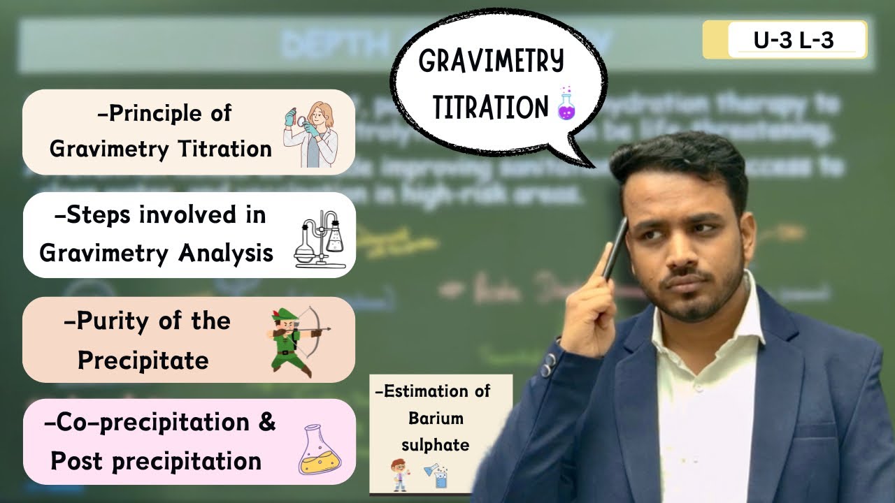 Gravimetry Titration | Steps involved in gravimetry titration | Co & post precipitation | BaSO4