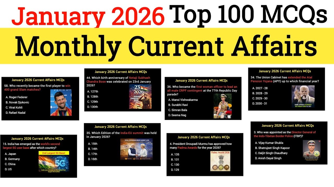 January 2026 Monthly Current Affairs: Top 100 MCQs | Full Month Revision
