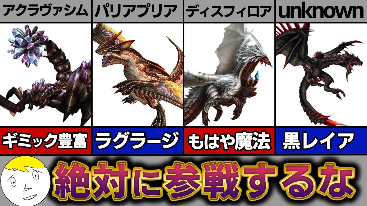 【モンハン解説】サンブレイク参戦したら絶望のF産モンスター8選