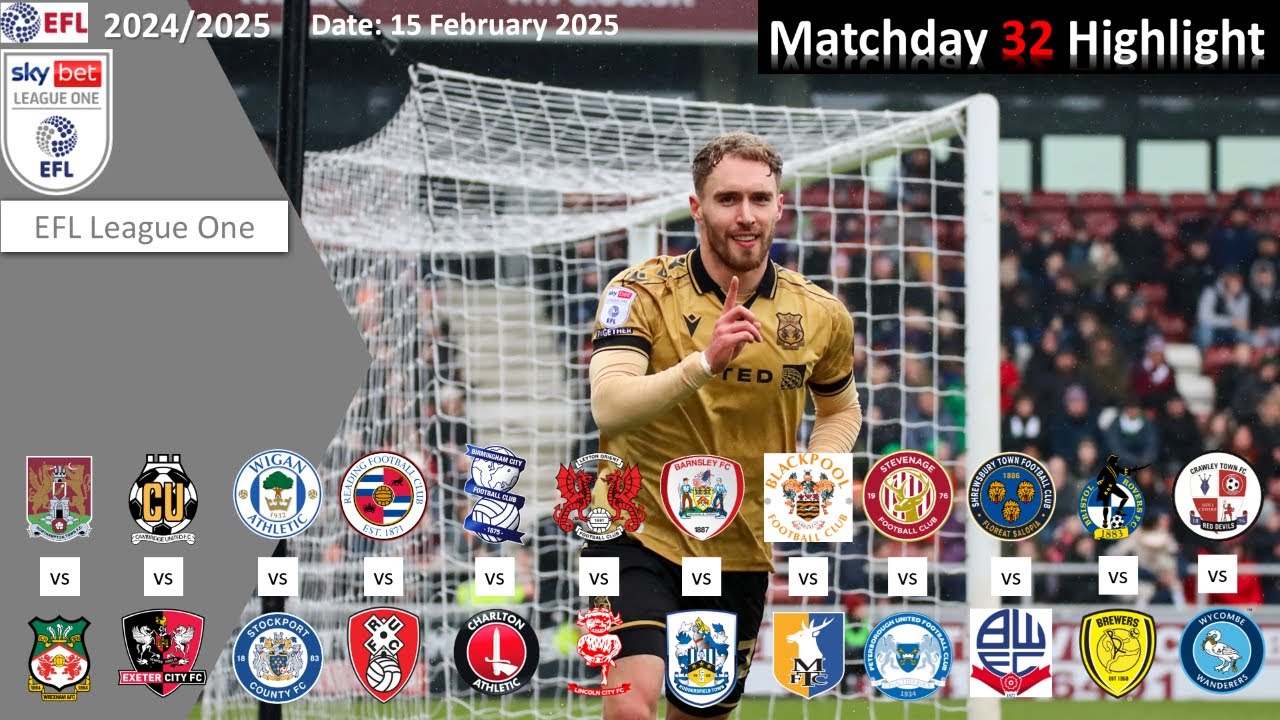 Highlights Summary, Matchday 32, 2024/25 EFL League One