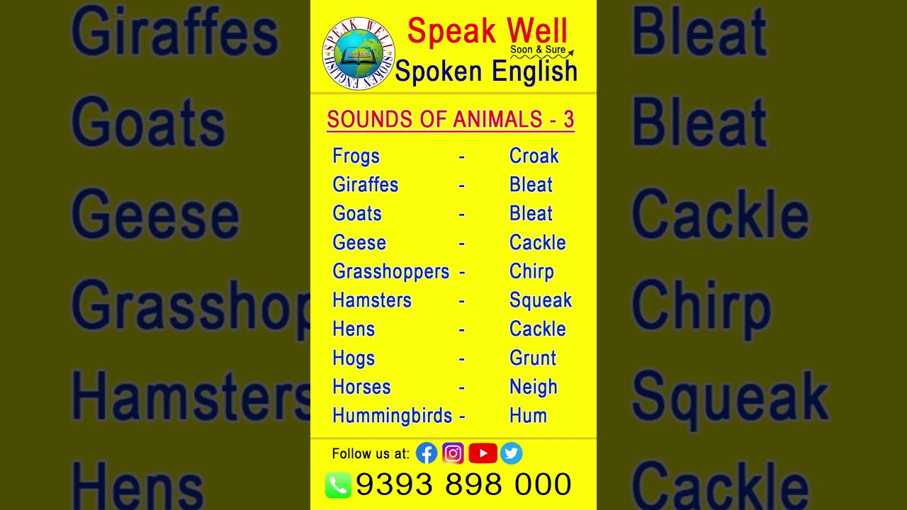 Sounds of Animals | Part - 3 | Speak Well Spoken English |