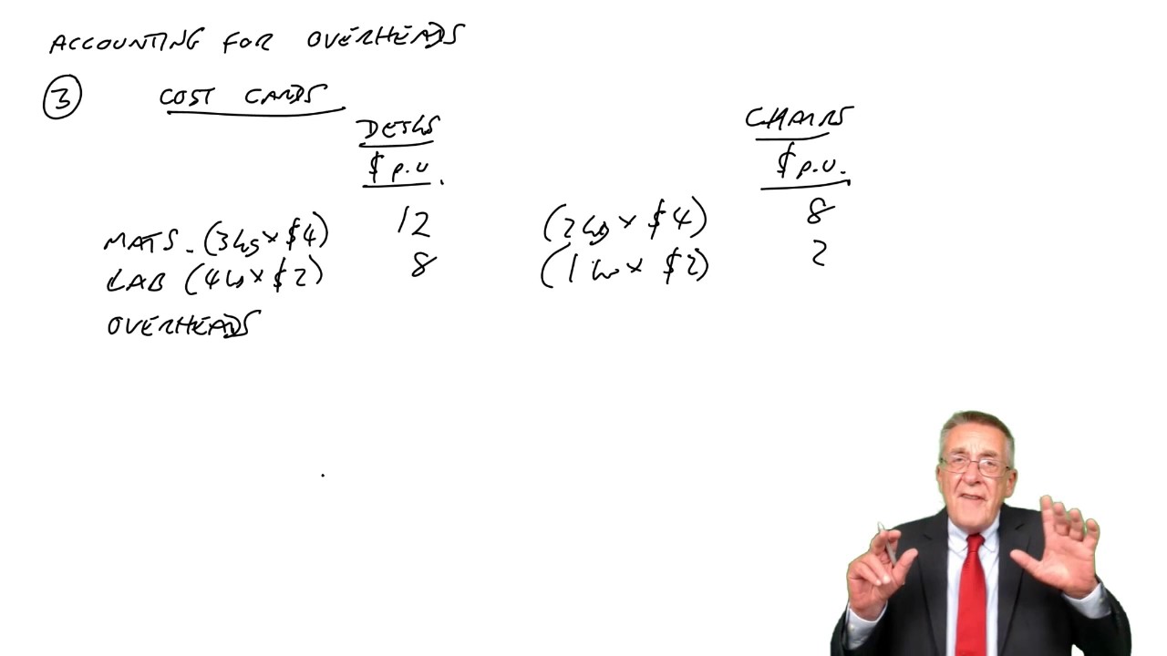 CIMA BA2 - Accounting for overheads, more than one department