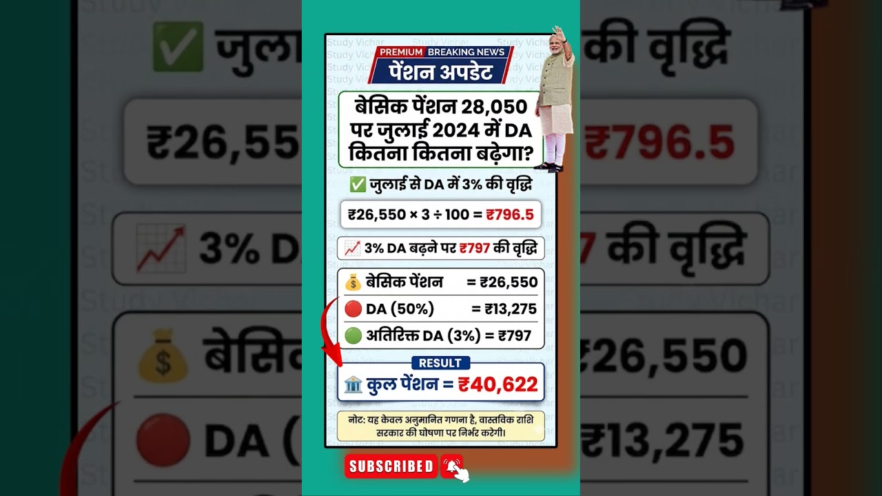 8th paycommission// latest update//#8thpaycommission #salaryupdate #pensionupdate #shorts