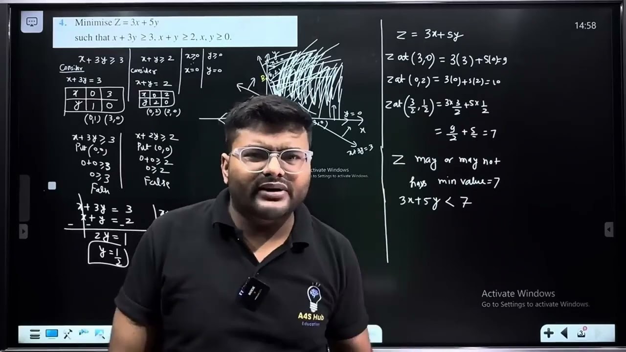 4. Minimize Z = 3x + 5ySuch that x + 3y ≥3,x+y ≥2,x,y≥0.