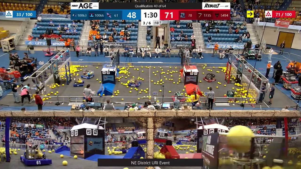 Qualification 40 - NE District URI Event