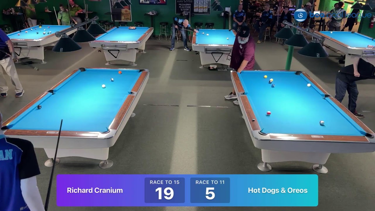 Richard Cranium vs Hot Dogs & Oreos