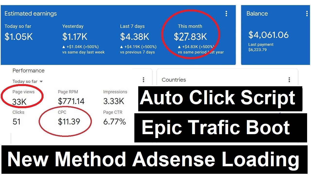 Adsense Loading High CPC Automation Method | 2024 With New Update |  Epic Traffic Bot Creat Script