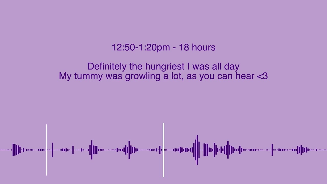 Hungry Tummy Sounds | 31st December 2025 | Intermittent Fasting, Day 4