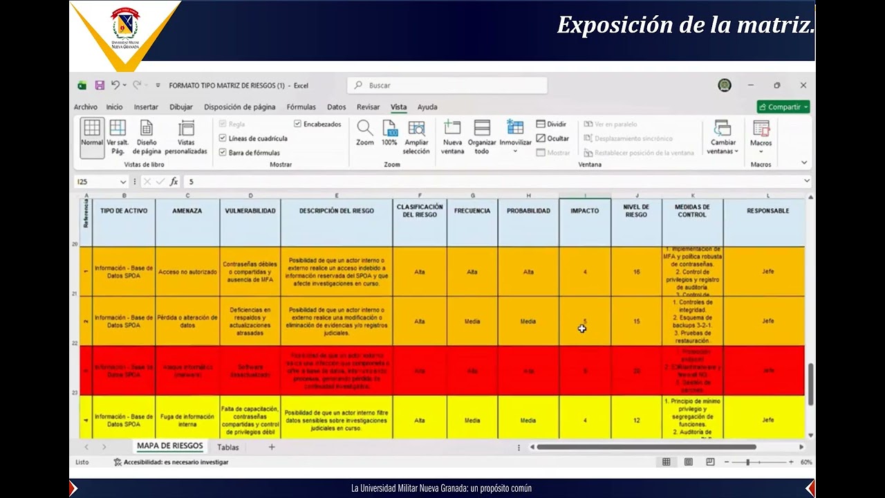 GESTIÓN DEL RIESGO EN ACTIVOS DE INFORMACIÓN   SIJIN