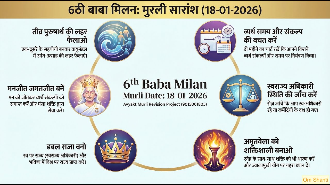 6th Baba Milan-बेफिक्र_बादशाह_बनने_का_दो_महीने_का_चैलेंज