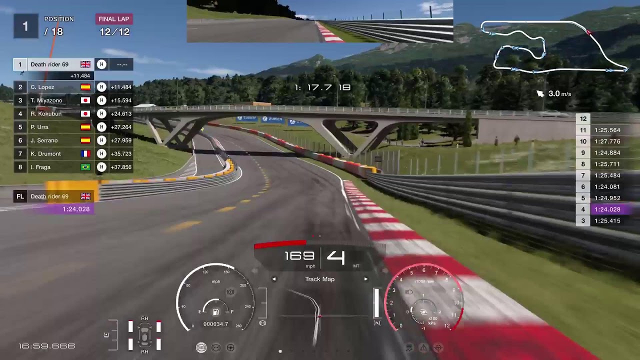 Gt7 power play