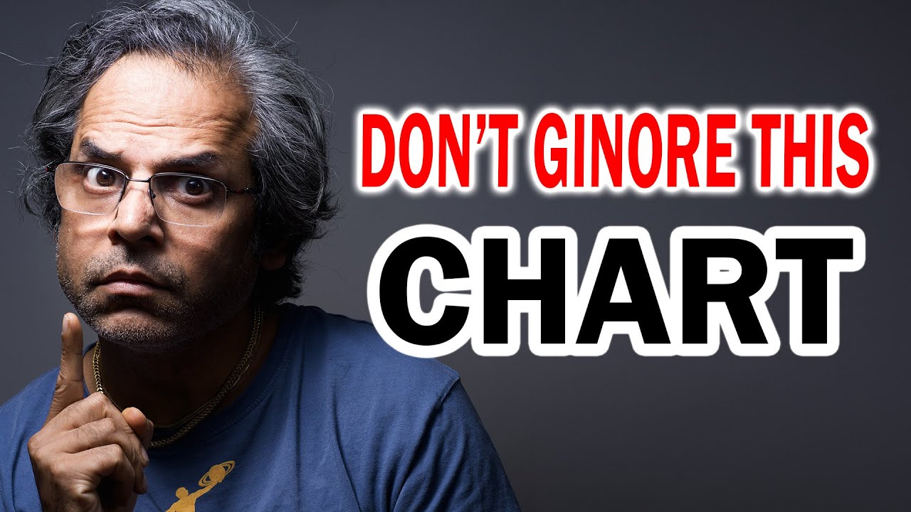 Do not ignore this Divisional Chart of Vedic Astrology (It tells all)