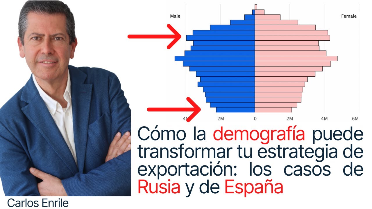 C&oacute;mo la demograf&iacute;a puede transformar tu estrategia de exportaci&oacute;n: los casos de Rusia y de Espa&ntilde;a